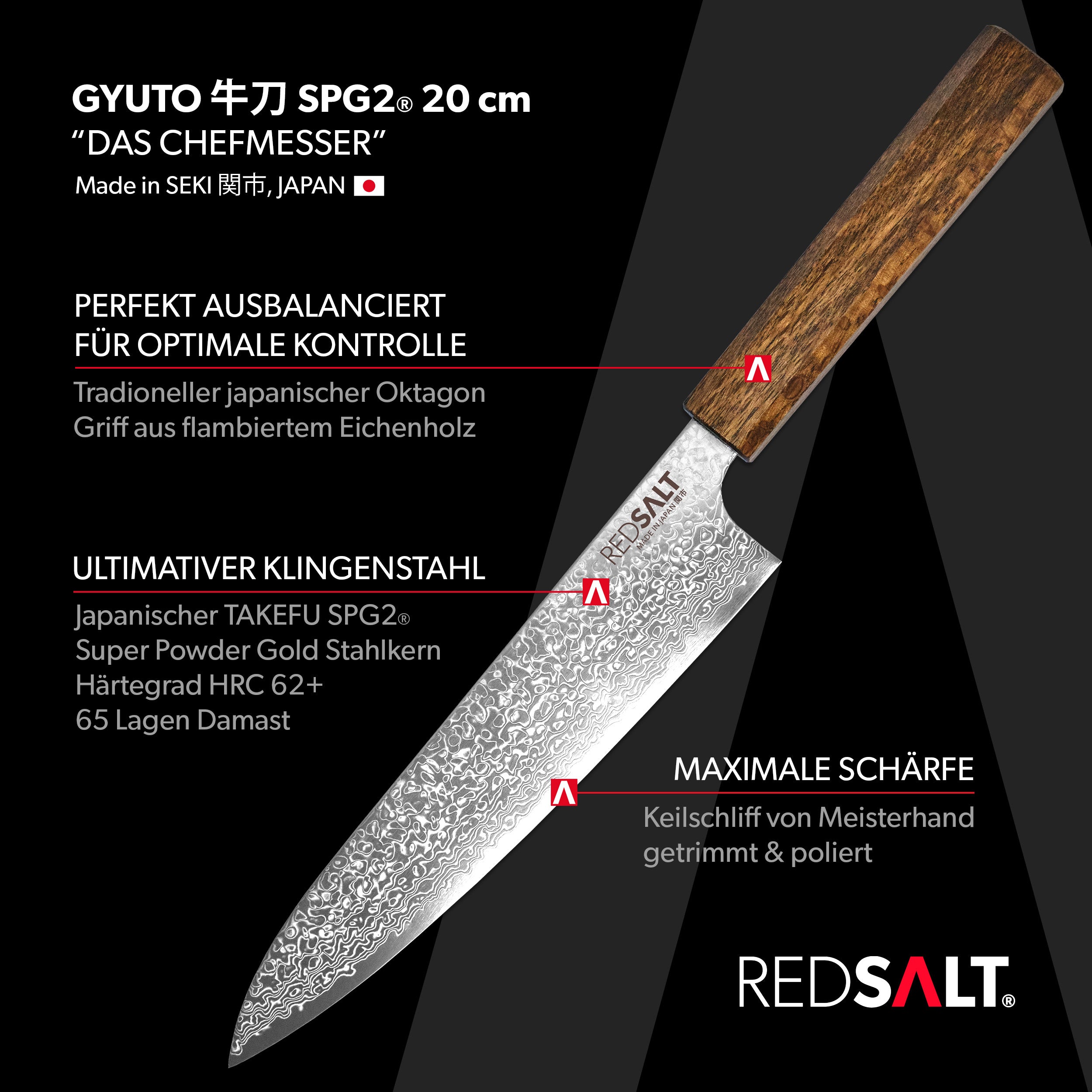 GYUTO 20cm SPG2®