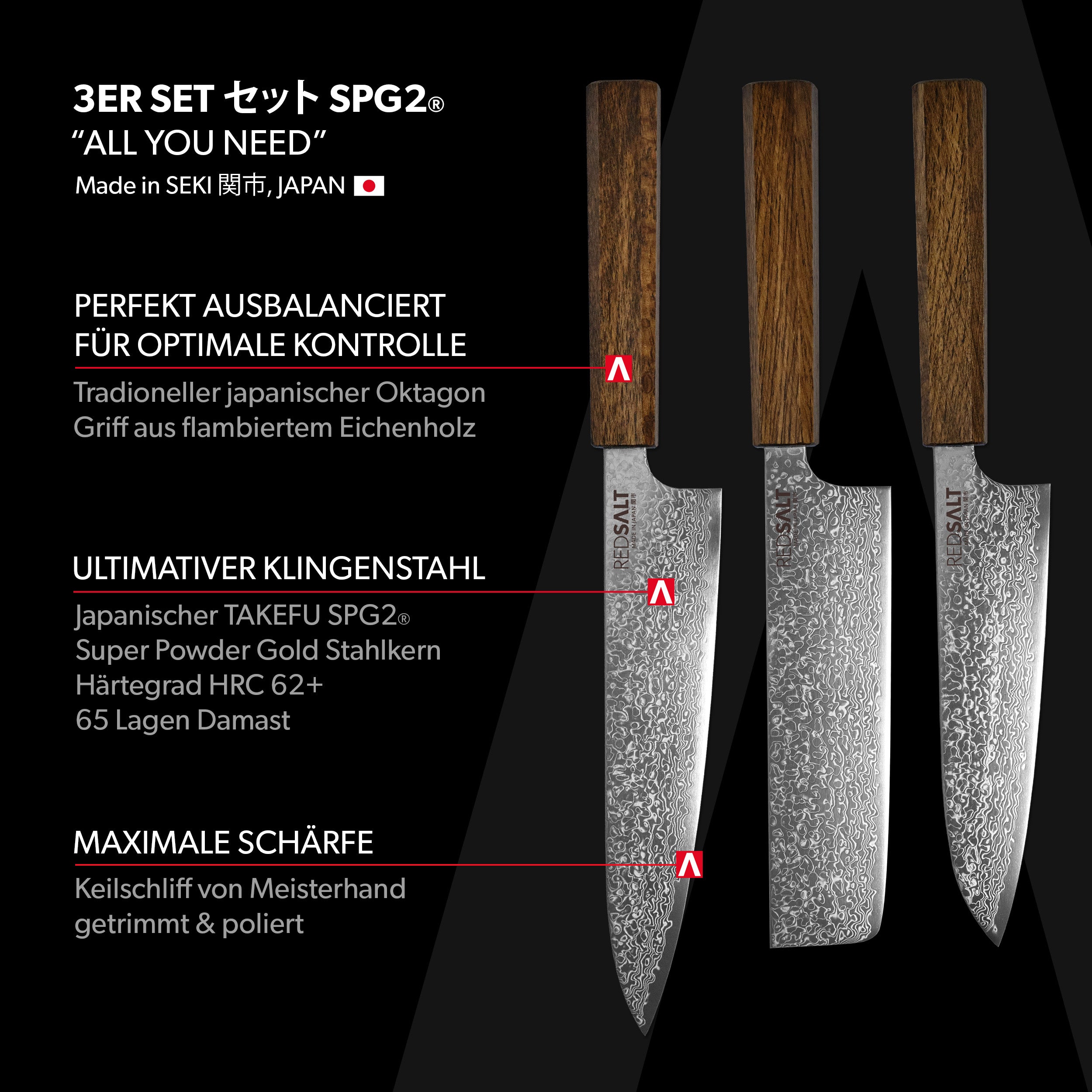 3er Set Gyuto Santoku Nakiri SPG2®