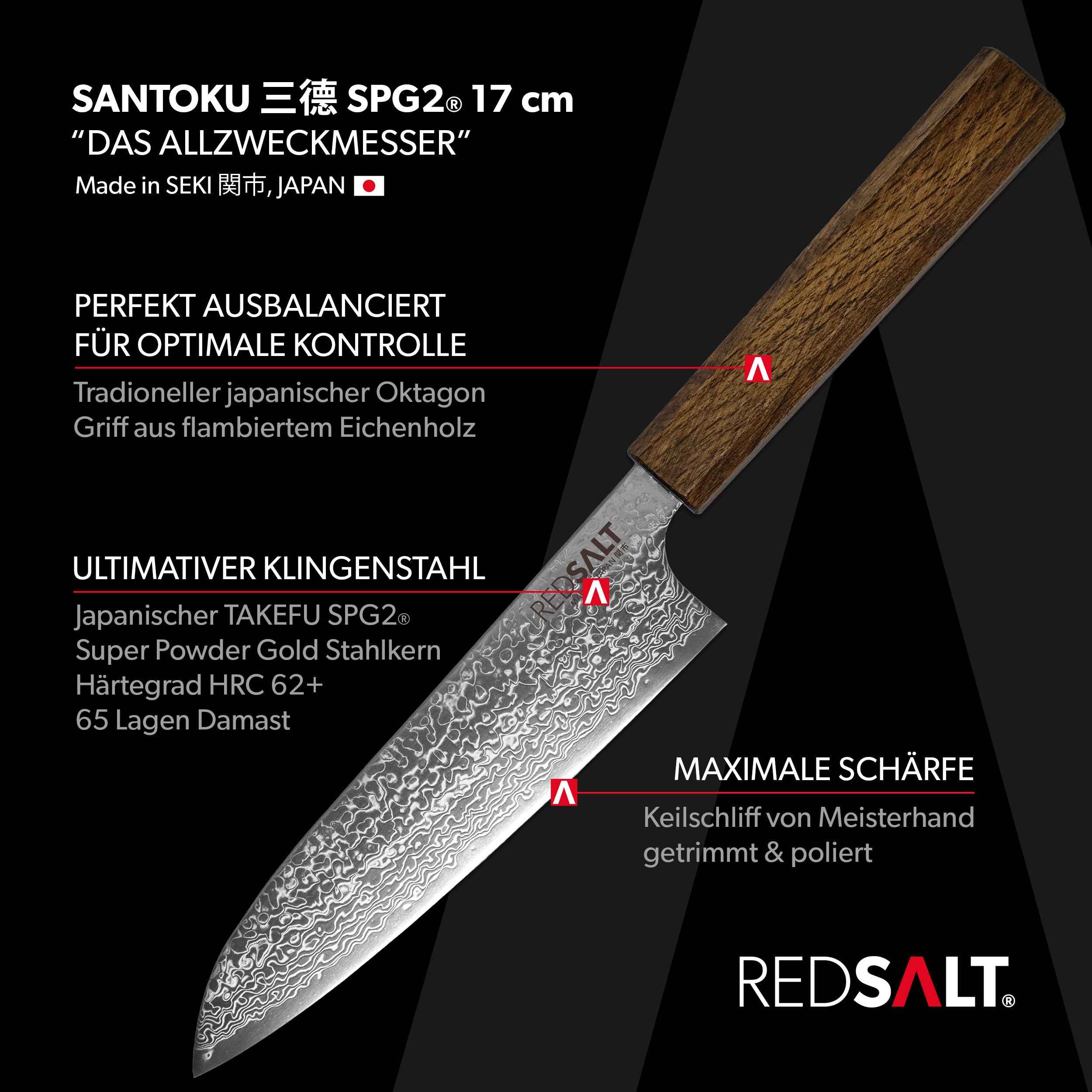 SANTOKU 17cm SPG2®